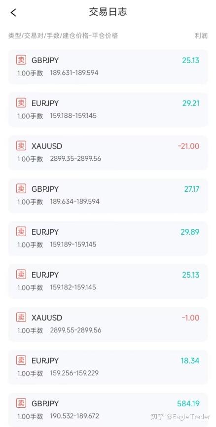现货白银 龙虎榜